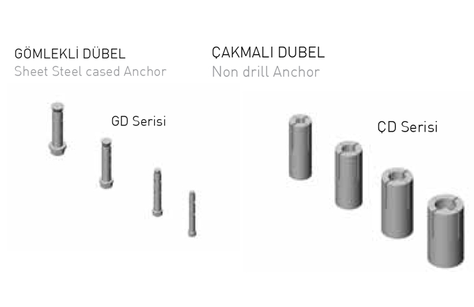 Sistem Artı Kablo Taşıma Sistemleri