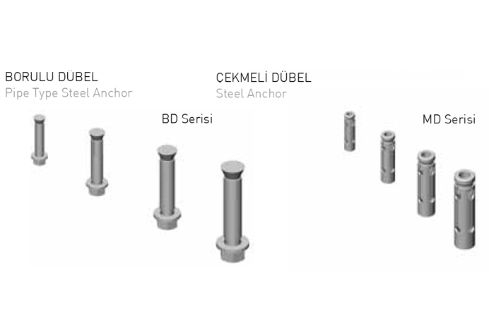 Sistem Artı Kablo Taşıma Sistemleri