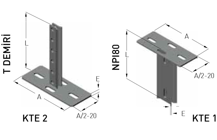 Sistem Artı Kablo Taşıma Sistemleri