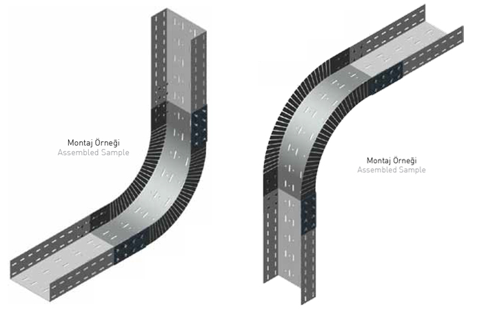 Sistem Artı Kablo Taşıma Sistemleri